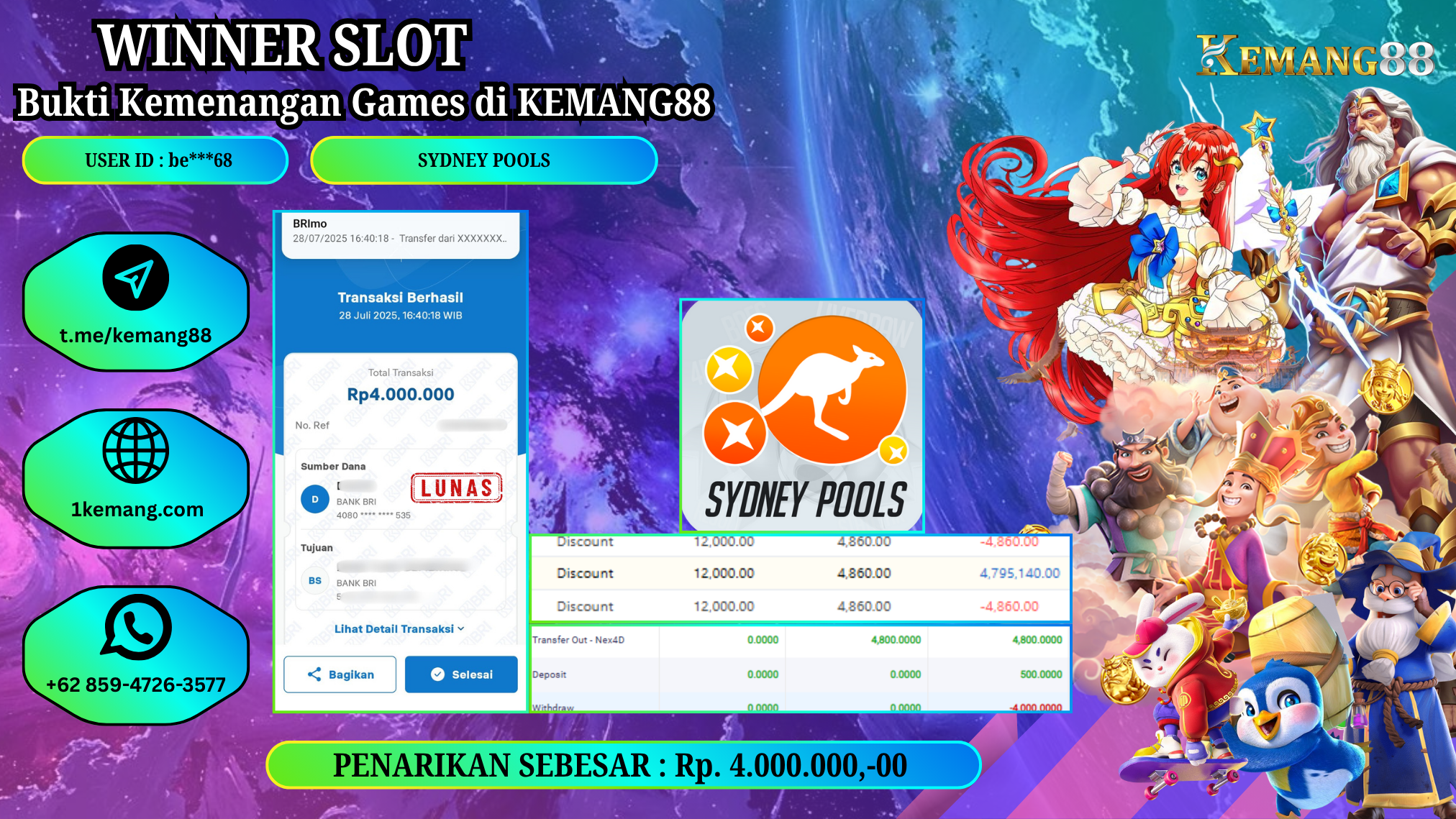 KEMANG88 [28 JULY 2025] : JACKPOT TOGEL : SYDNEY POOLS [NEX4D] Rp.4.000.000.,- LUNAS